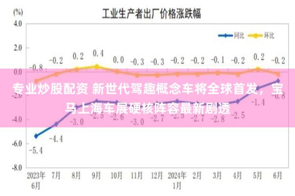 专业炒股配资 新世代驾趣概念车将全球首发，宝马上海车展硬核阵容最新剧透