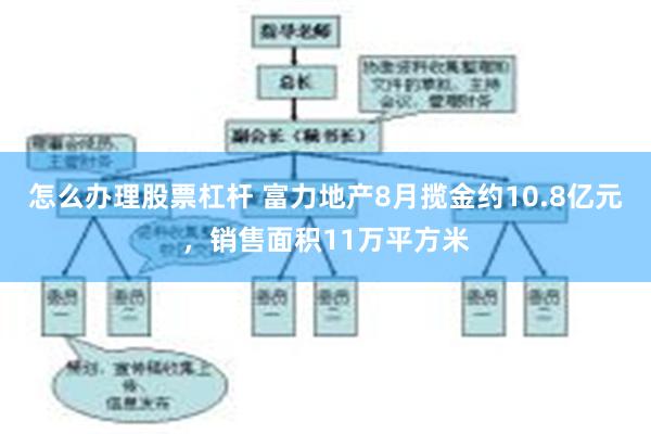 怎么办理股票杠杆 富力地产8月揽金约10.8亿元，销售面积11万平方米